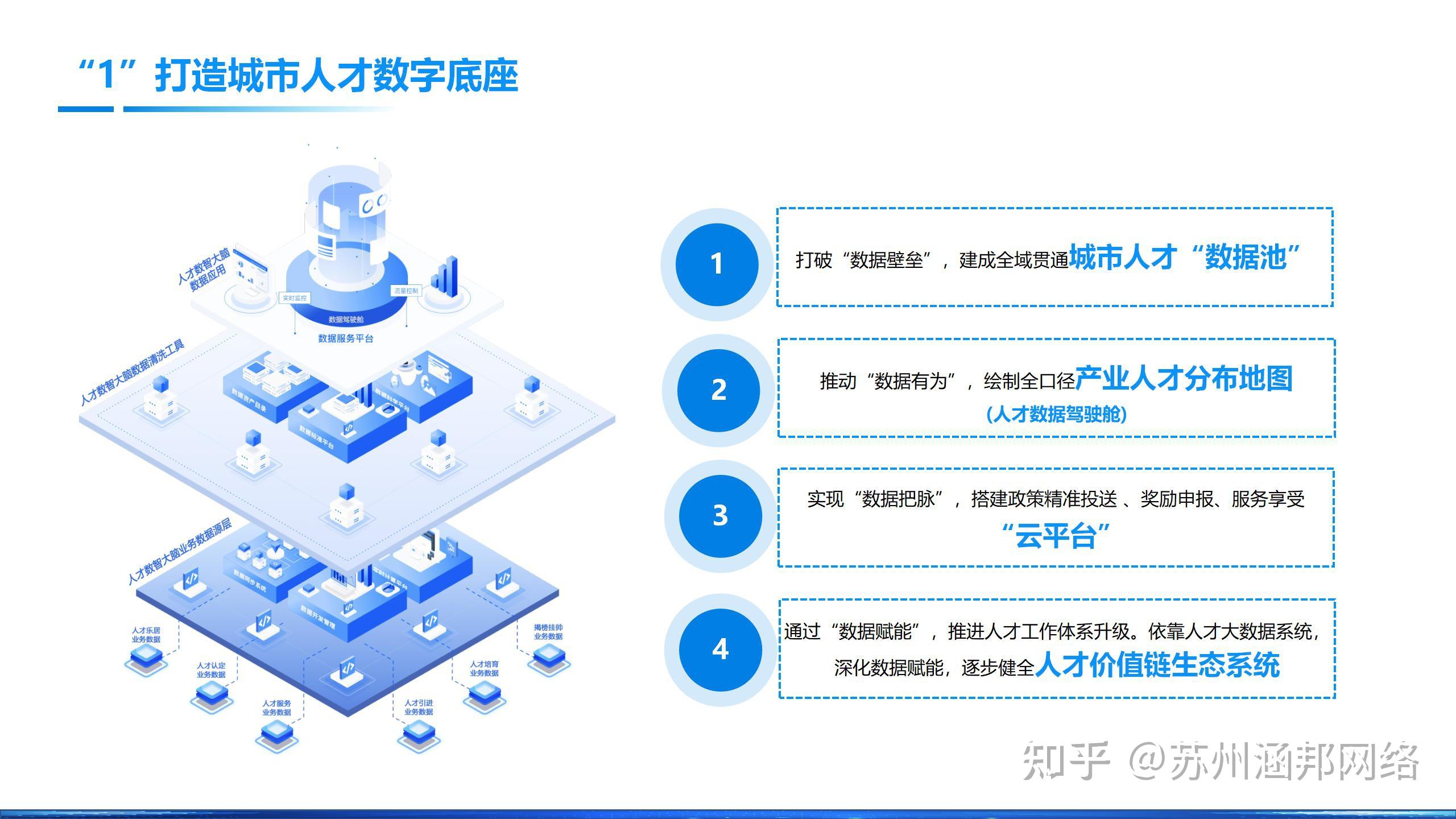 把握新机遇拓展新空间培育新动能(图1)