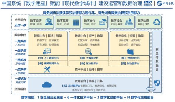 广东河源佗城镇：数字化赋能千年古邑焕新“出圈”(图1)