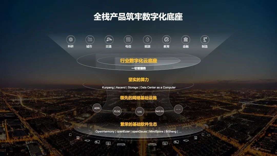 乡村旅游热度攀升数字技术激活乡土文化新体验(图1)