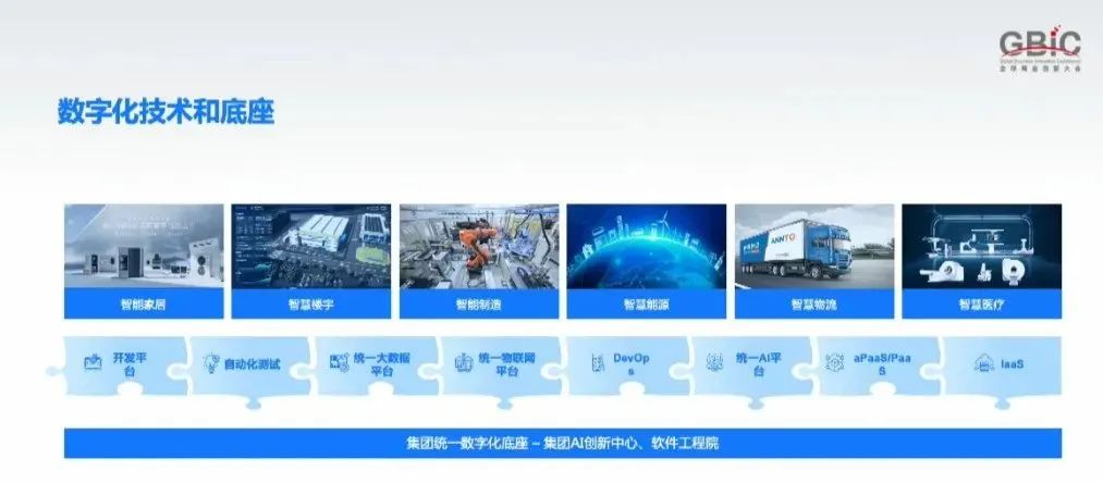 网易大数据平台_大数据开发技术建模平台_主资产萃取交换-网易数帆(图1)